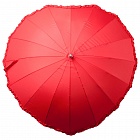 картинка Необычные и оригинальные зонты